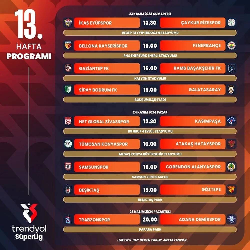 Süper Lig'de 11 haftalık program belli oldu 7